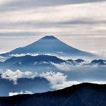Volcan d’Acatenango : comment bien se préparer ?